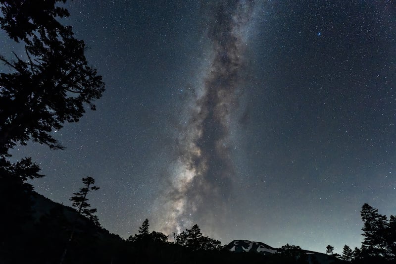 Mountain View with Milky Way